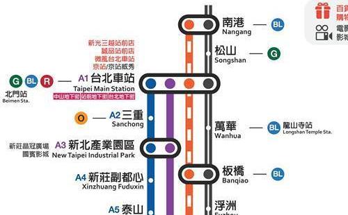 桃園機場到臺北車站交通攻略