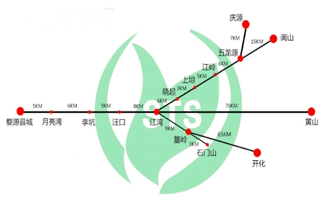 婺源東線怎么玩 2019婺源東線景點(diǎn)