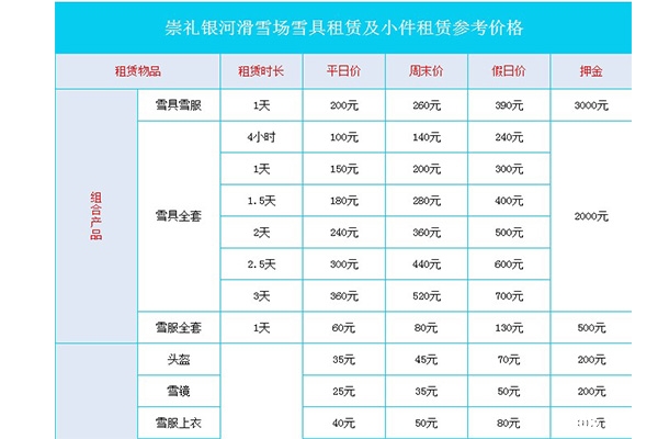 崇禮銀河滑雪場11月14日開業(yè) 附年卡辦理信息